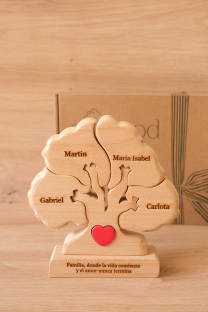 Árbol de 4 nombres