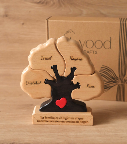 Árbol de 4 nombres