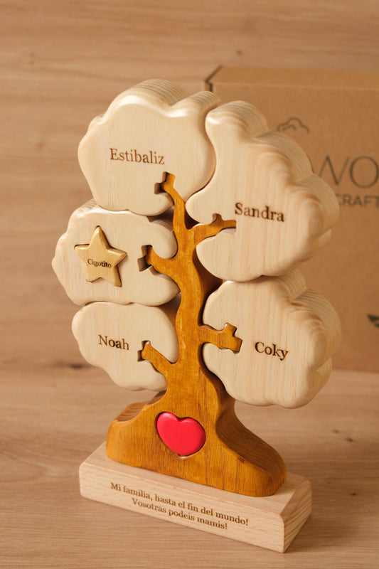 Árbol de 5 nombres (con estrella)