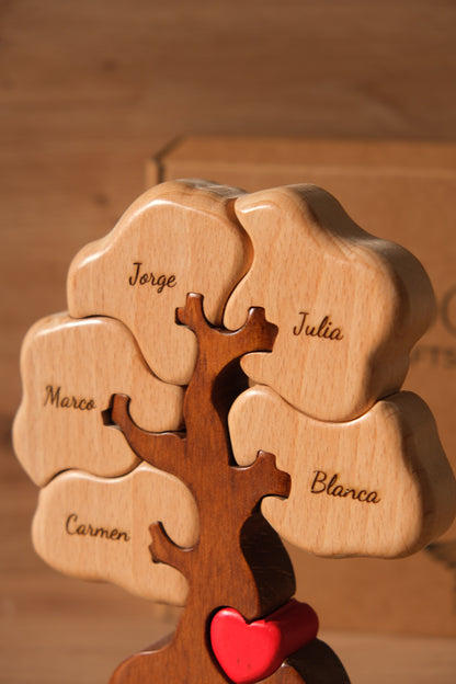 Árbol de 5 nombres