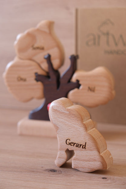 Árbol de 4 nombres